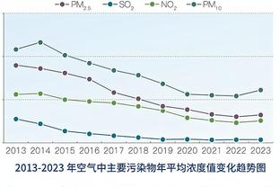 雷竞技raybat下载截图4