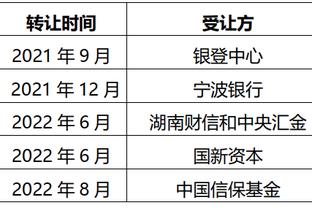 TA：居勒尔并不相信巴萨能注册他，曼城、马竞也曾有意