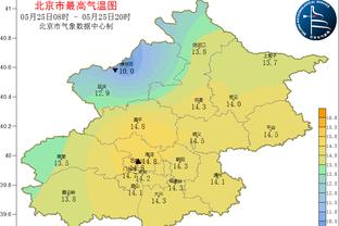 全能表现！基迪16中8拿到20分6篮板5助攻