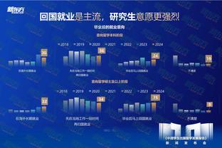 开云app体育官网入口截图0