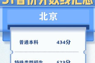 巴黎法国杯对雷恩大名单：姆巴佩、登贝莱在列，马尔基尼奥斯回归