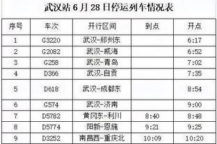 ?克罗斯：我先是告诉安切洛蒂我要退役，然后是魔笛&巴尔韦德